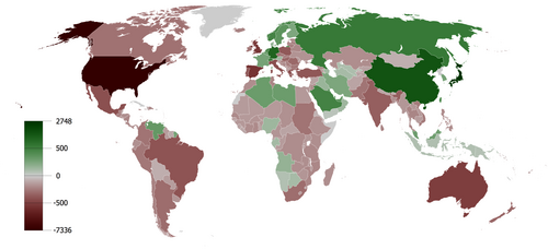 Current account deficit